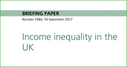 Inequality 492