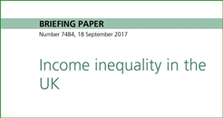 Inequality 246