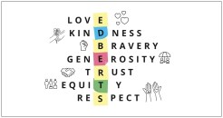 Edberts House - community-led health and wellbeing