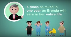 Linking CEO pay to rates of lowest paid staff? 