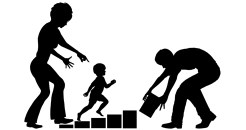Four Styles of Parenting 